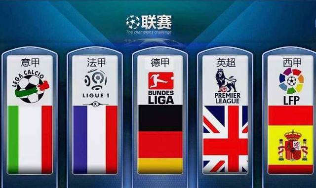 国经济高质