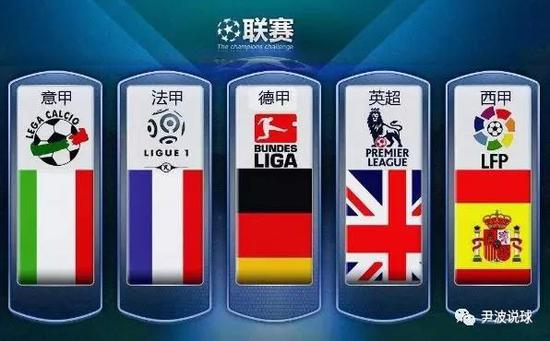 位极具潜力