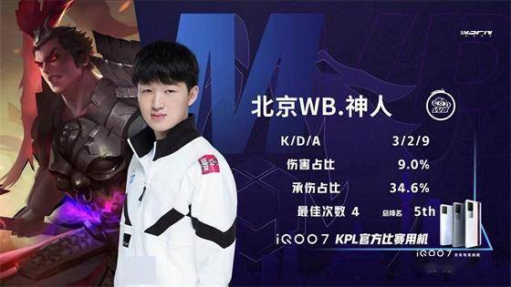 程度上缓解 程度上缓解